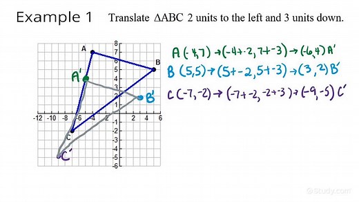 How to Translate a Triangle | Geometry | Study.com