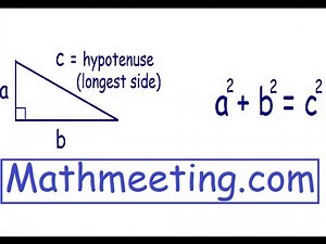 Pythagoras Theorem