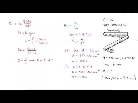 Compression Spring Design using MATLAB - Example 1