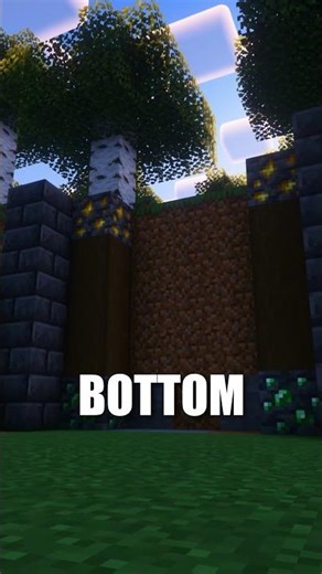 Minecraft Mine Entrance Design That You Need To Try In Survival Minecraft