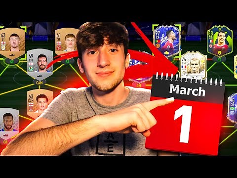 The ULTIMATE Beginners Guide To Starting FIFA 22 Ultimate Team