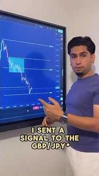 4 Proven Steps to Take a Winning Trades Using the Scalping strategy ✅ #forextradingstrategy #forex