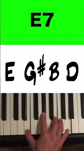 Learn To Play E7 Chord On Piano: Easy Tutorial For Beginners | Music Simply Understood