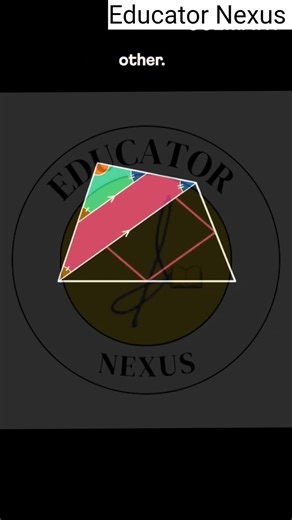 Why Midpoints Make a Parallelogram? | Geometry Animation for Class 9–10 #educatornexus