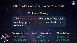 Myanmar Basic Education Home on Reels