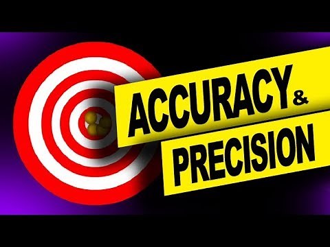 Accuracy and Precision: Definition, Difference with Examples | Physics Video Tutorials