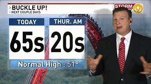 2.2K views · 26 reactions | Mostly sunny on Tuesday. Spring-like...