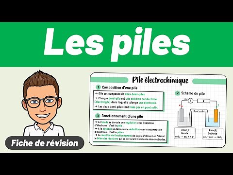 Electrochemical battery 💚 Revision sheet | Final year specializing in Chemistry