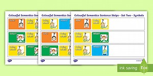 Colourful Semantics Sentence Strips - Set Two - Symbols