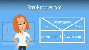 Struktogramm erstellen: Verzweigung
