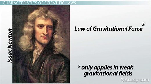 Scientific Law | Definition, Characteristics & Examples