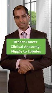 Breast Cancer Clinical Anatomy: Nipple to Lobules 🩺