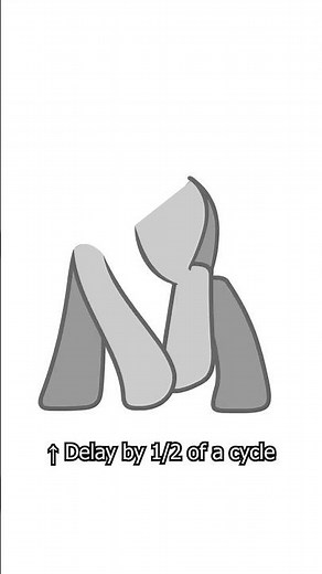 How to make pony walk cycles in a Flash