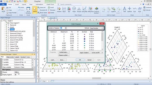 Grapher Piper Plots (Trilinear Diagrams) Training Video