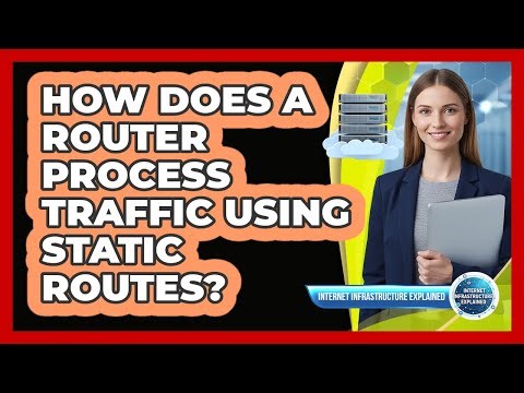 How Does a Router Process Traffic Using Static Routes?