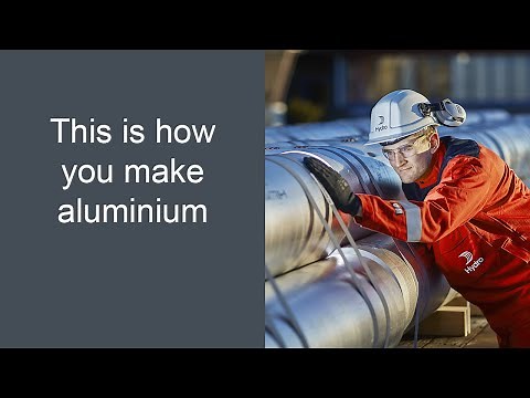 Aluminium | How Do You Make It?
