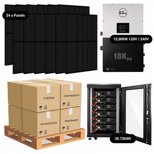 Off-Grid Solar Power System [OGK-PRO] - ShopSolar: Complete Solar Kits   Lifetime Customer Support