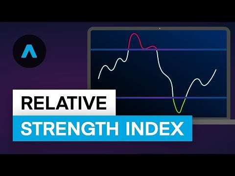 What Is The Relative Strength Index (RSI)