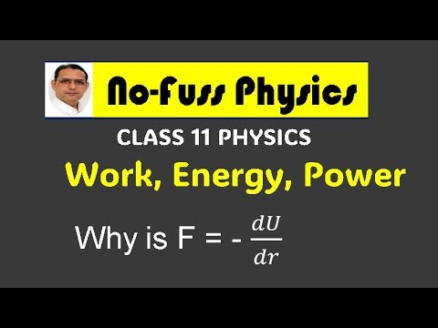 Why Force is the Negative Gradient of Potential Energy?