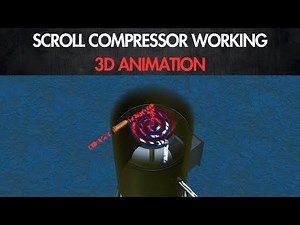 How Scroll Compressor Works – 3D Animation Explained #3danimation