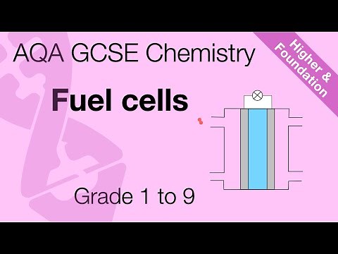 AQA GCSE Chemistry: Fuel cells | Hydrogen cells