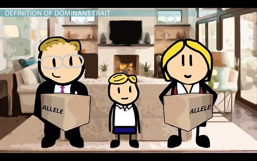 Dominant Trait | Definition & Examples
