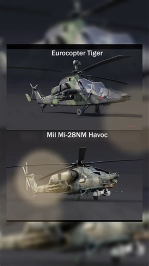 Tiger vs. Havoc: Comparing Europe's Eurocopter Tiger and Russia's Mi-28NM Attack Helicopters
