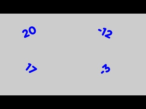 Behavior Number Day (20 to -20)