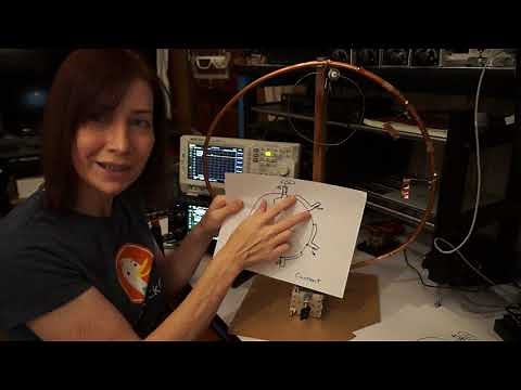Magnetic Loop Antenna Current and Voltage Distribution