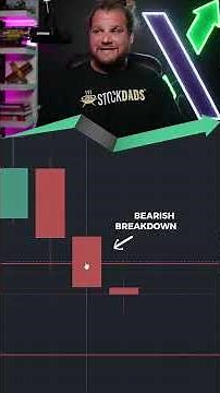 The ORB is one of the easiest strategies you can learn.