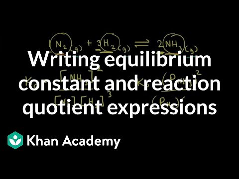 Writing equilibrium constant and reaction quotient expressions | AP Chemistry | Khan Academy