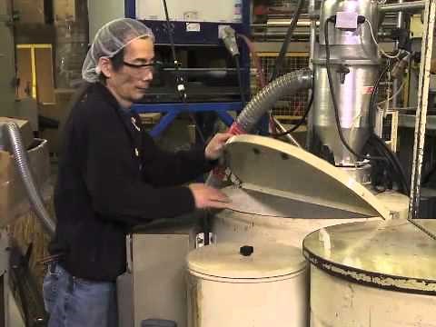 Extrusion Blow Molding - Operating Procedures - Start-up, Operation, and Shutdown