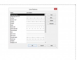 Is it possible to create a line type with text on the line or with a symbol?