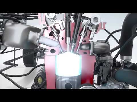 Bosch GDI – How it Works