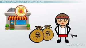 How to Write a Restaurant Business Plan