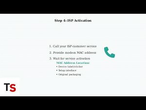 How To Set Up Arris SURFboard Modem And Router – Complete Installation Guide