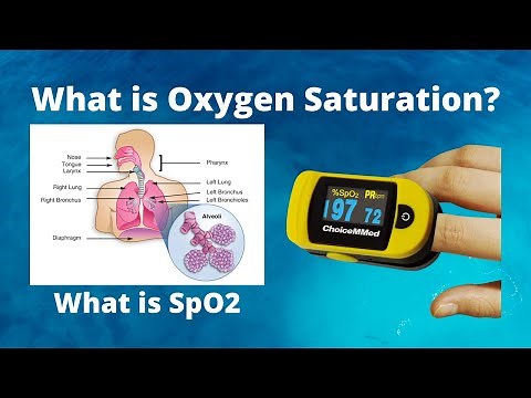 What is Oxygen Saturation SpO2 ?