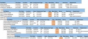 How to Combine Data from Multiple Sheets in Excel