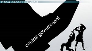 Federalism: Lesson for Kids