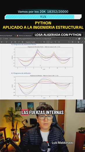 Automatiza el diseño de losas aligeradas con Python | Structural Tech
