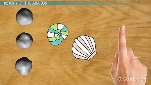 Abacus | Definition, Types & History