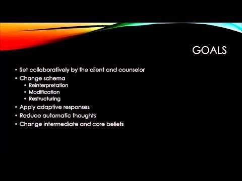 Theories of Counseling - Cognitive Therapy