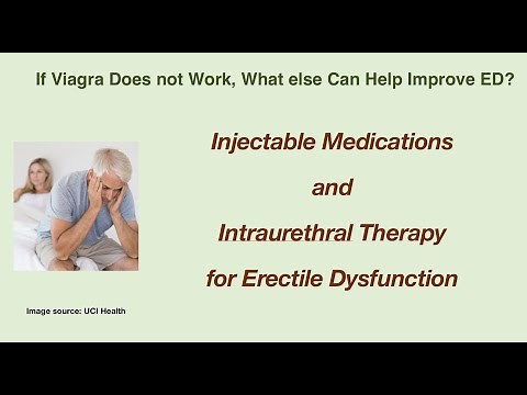 Injectable Medications and intraurethral therapy for ED