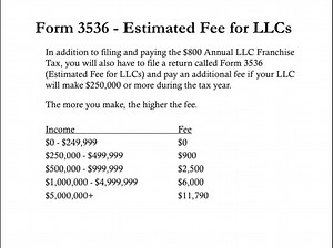 How to Dissolve an LLC In California (Form 3552 Instructions) (2021)