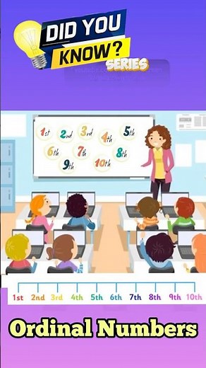 Learn Ordinal Numbers | Mastering Ordinal Numbers 1-10