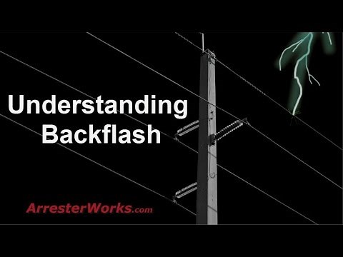 Understanding Backflash