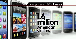 Kill switches for smartphones