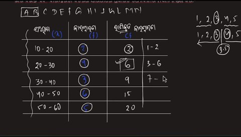 Worked example: two-step equations