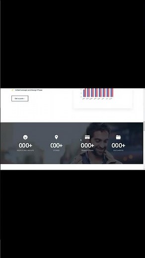 How to Create Responsive Website using Html , CSS & Bootstrap | Design Responsive Website