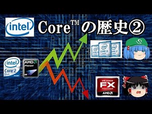 [CPU History] Part 2: "10 Years of Dominance with the Core Series"